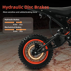 【 Kugoo Wind 01】1500W 48V 21Ah Electric Dirt Bike – Ships from USA (NJ / GA/ CA)