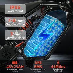 【 Kugoo Wind 01】1500W 48V 21Ah Electric Dirt Bike – Ships from USA (NJ / GA/ CA)